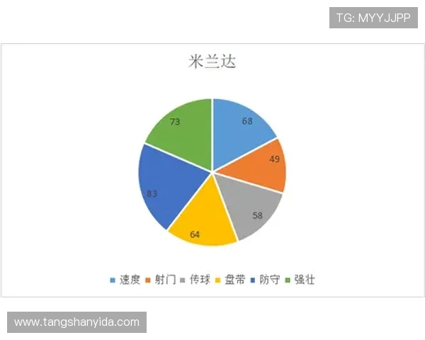 广州羽毛球队防守策略解析与战术创新探讨 广州羽毛球队防守策略解析与战术创新探讨