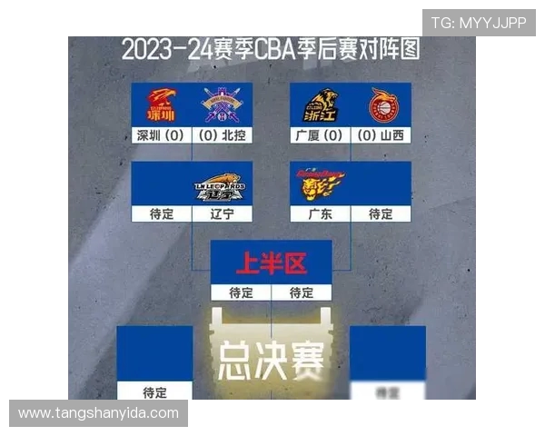 篮球比赛经验排行榜揭晓北京篮球队荣登第六名引发热议