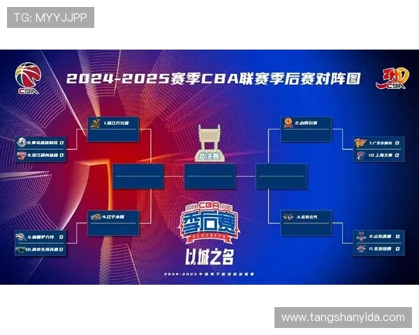 2015年CBA季后赛上海队对阵辽宁队精彩回顾与赛后分析