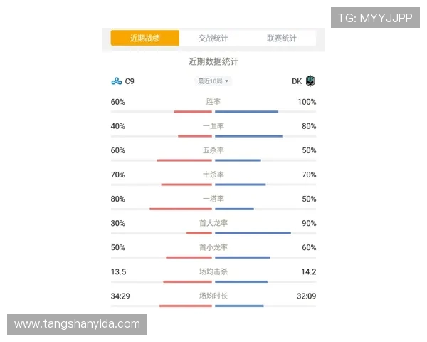 帕梅拉斯与巴竞技2019年对决回顾及精彩瞬间分析