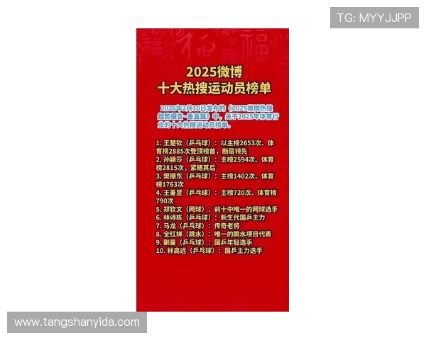 乒乓球实力榜揭晓北京乒乓球队荣登第一名引发热议 乒乓球实力榜揭晓北京乒乓球队荣登第一名引发热议