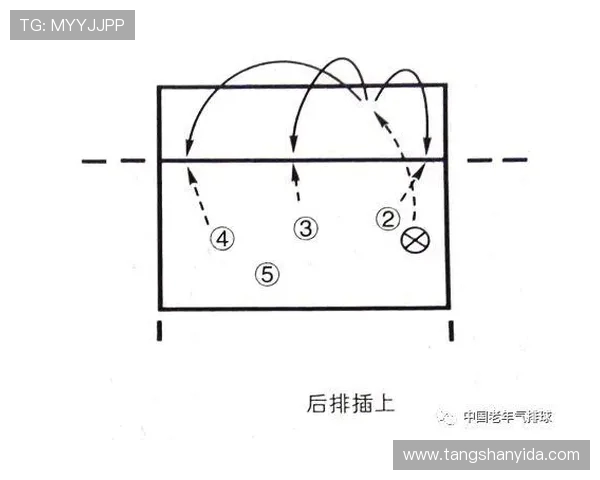 成都排球队进攻策略分析与得失总结探讨